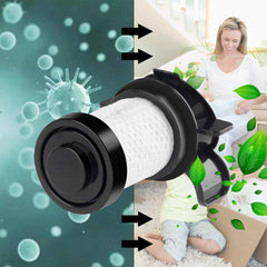 Filters Compatible Shark IONFlex DuoClean Cordless Vacuum IF251 IF100 IF150 IF160 IF170 IF180 IF200 IF201 IF202 IF205 IF252 IR100,Replacement XPREMF100 XPSTMF100 Filter Set (2 Hepa + 2 Foam)