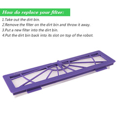 Relacement Neato Botvac Filter, Vacuum Cleaner Parts Compatible with All Neato Botvac Series & D Series D75 D80 D85 & Connected D3 D5