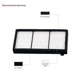 Replace iRobot Roomba 960 Filters 8pcs Repleacement iRobot Roomba 980 960 860 880 Robotic Vacuum Accessories (800,900 Series)