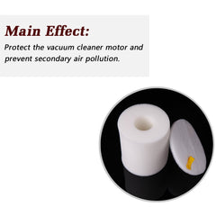 2Packs Replacement Shark NV501 Filters, Filters Compatible with Shark Rotator Pro Lift-Away NV500,NV501, NV502, NV505, Compare to Part # Xff500 Xhf500 [Not fit Rotator NV650 NV755 Series]