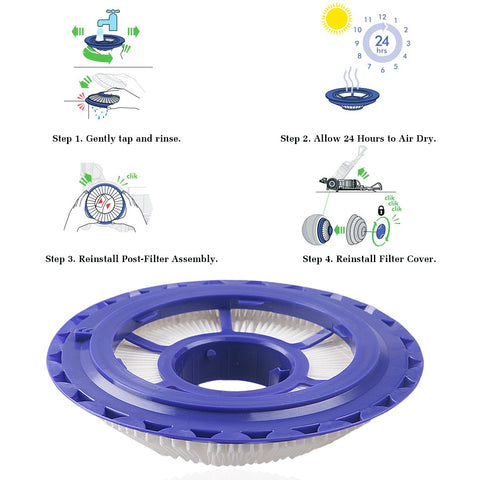 Filter Kits for Dyson DC41/DC65 Vacuums, 2 Packs Pre-Filter and 1 Pack Post-Motor HEPA Filter for Dyson Animal Upright Vacuum,Replaces Part # 920769-01 & 920640-01