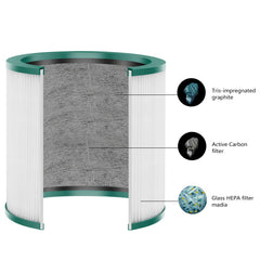 Replacement Air Purifier Filter for Dyson Tower Purifier Pure Cool Link TP02, TP03, Compare to Part # 968126-03
